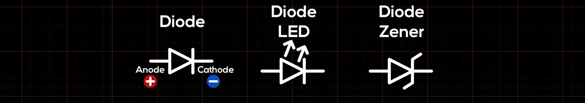 symboles_diode.jpg