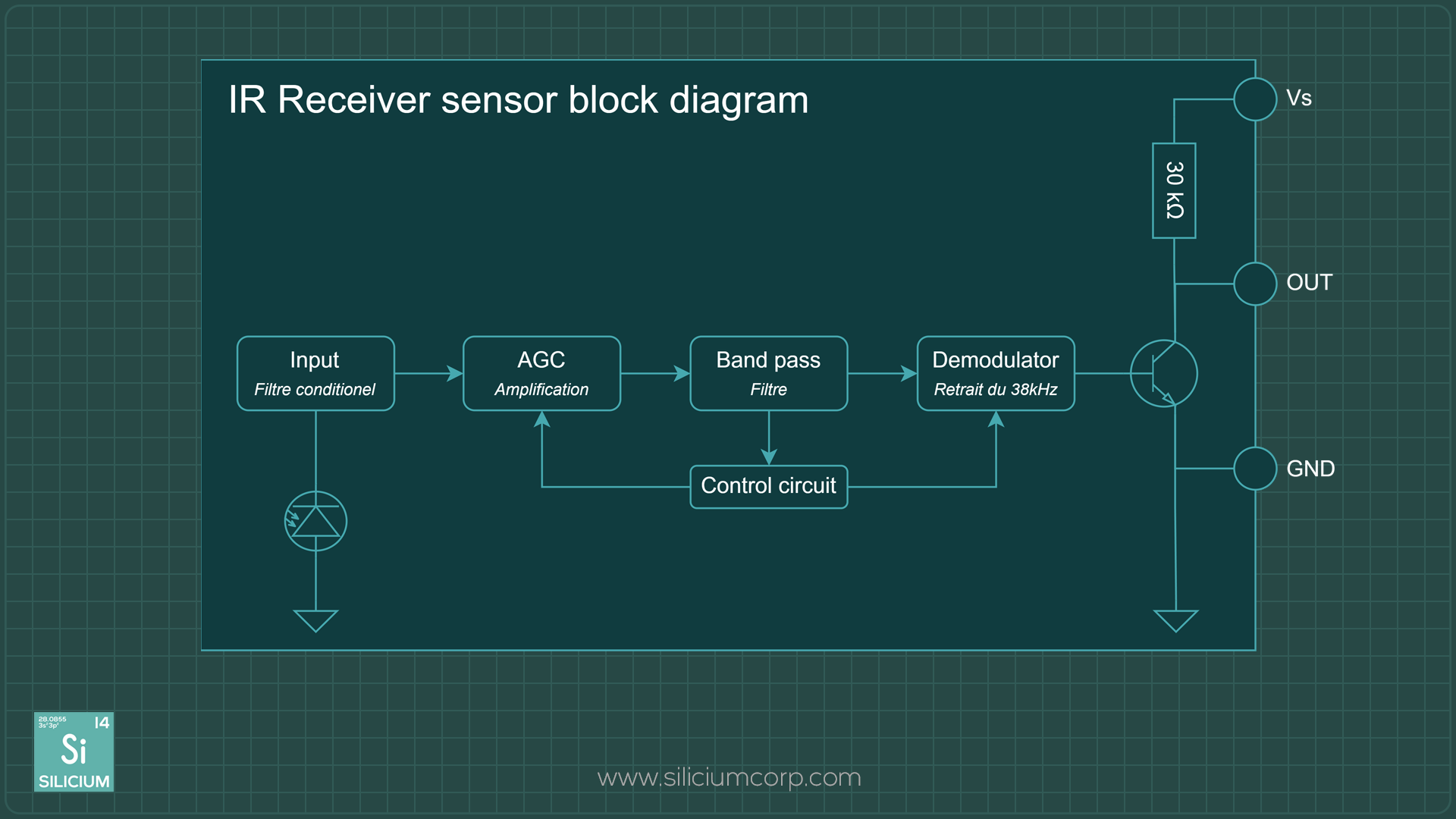 IR_block_diagram_hd_bg.png
