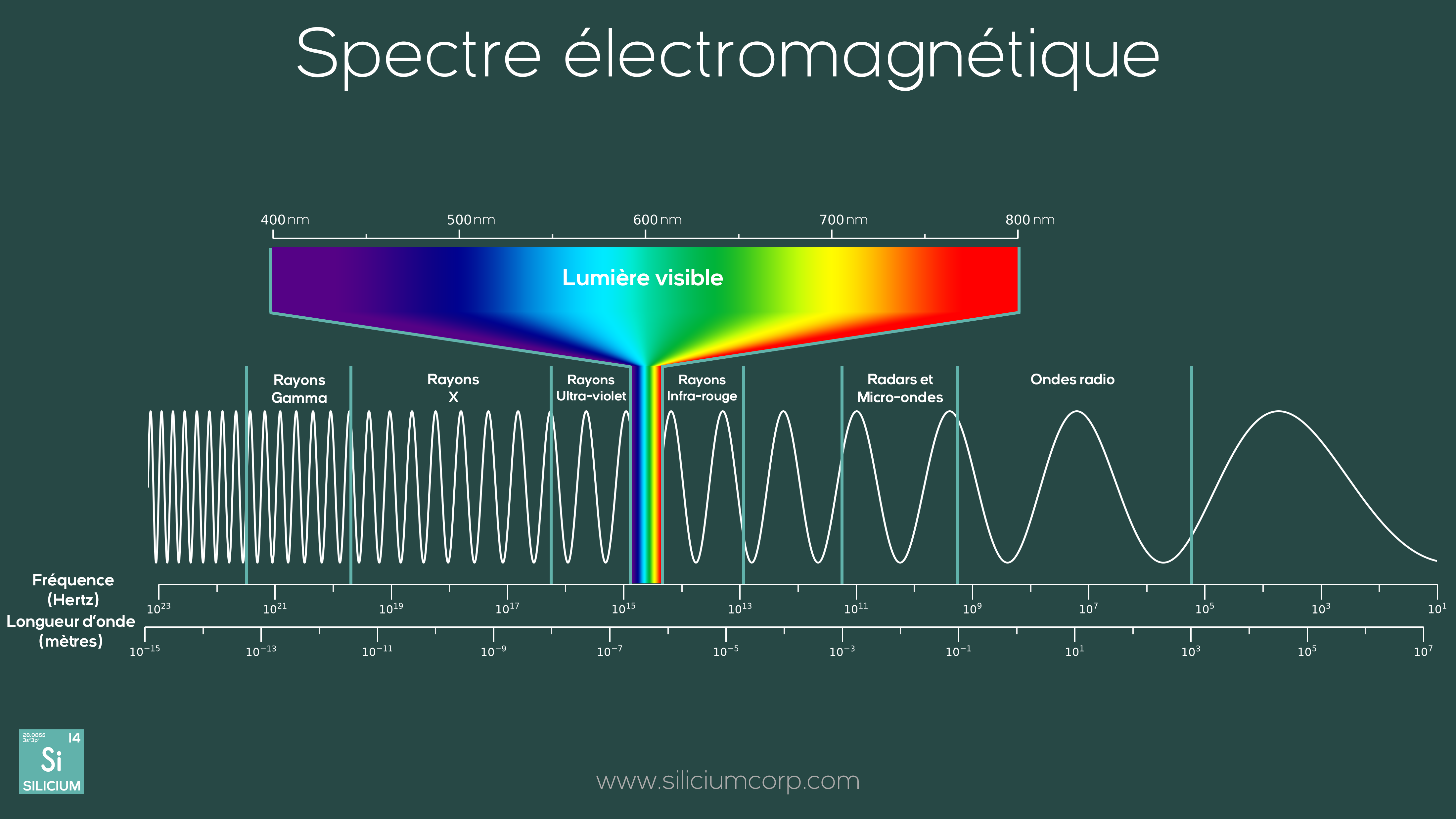 light_wave.png