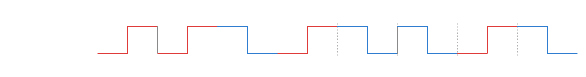 linecode_manchester.png