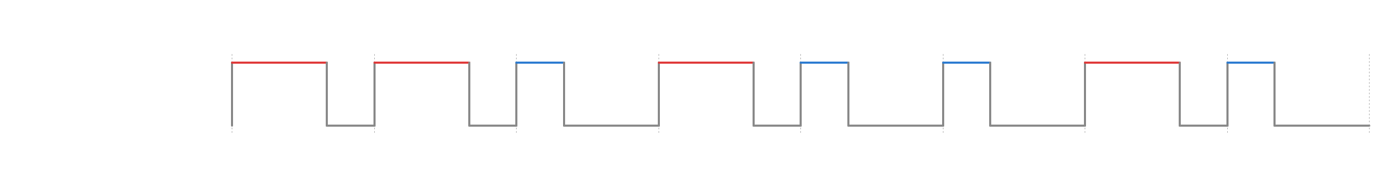 linecode_pwm.png