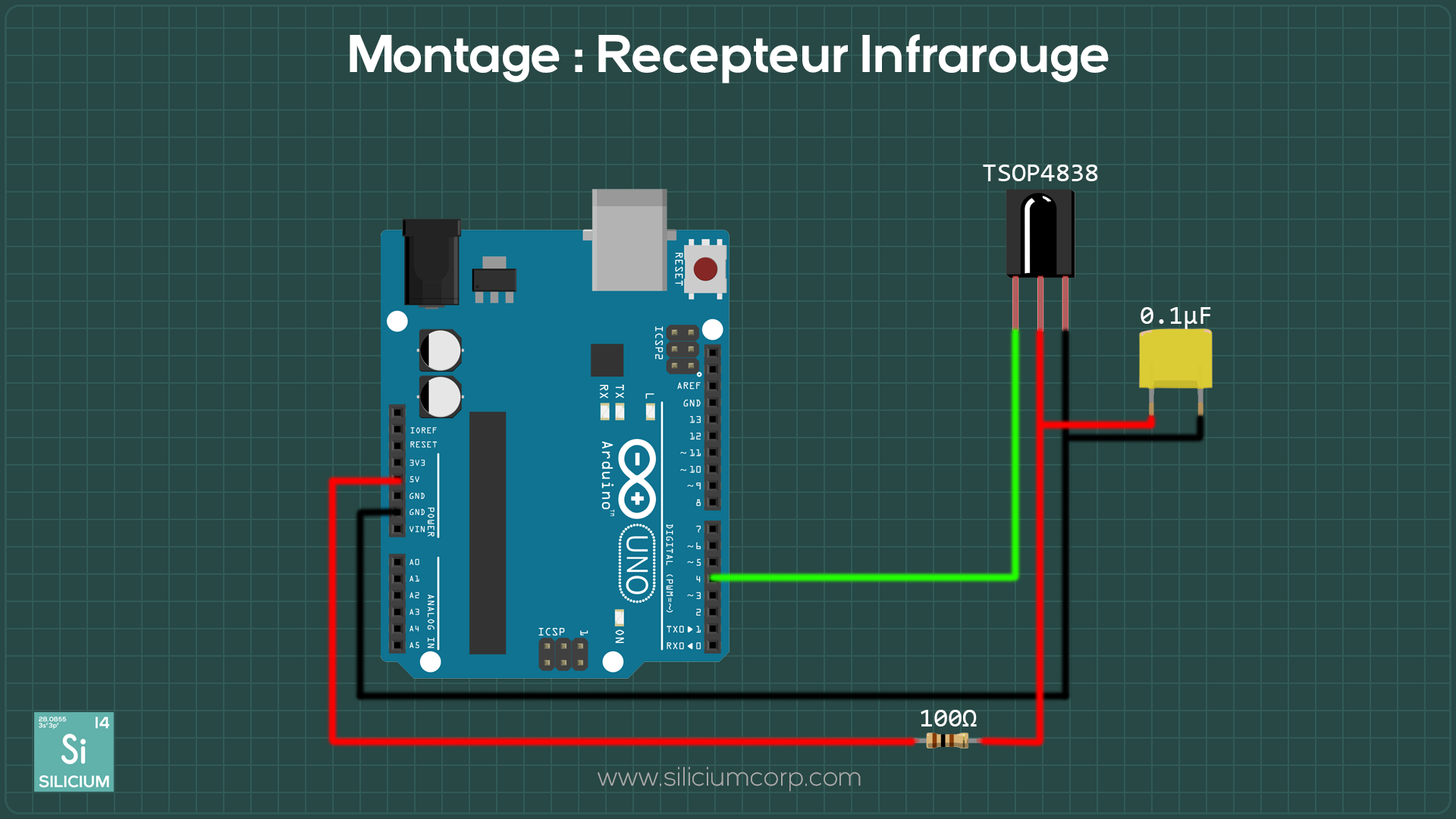 montage_recepteur_website.png