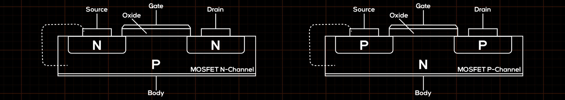 channels.jpg